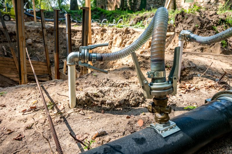 Drainage System Design